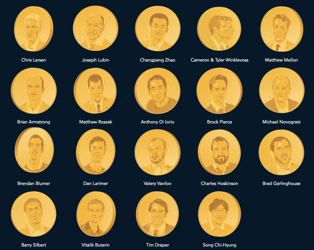 Forbes’ Inaugural Crypto Rich List Is Crass Yet Compelling